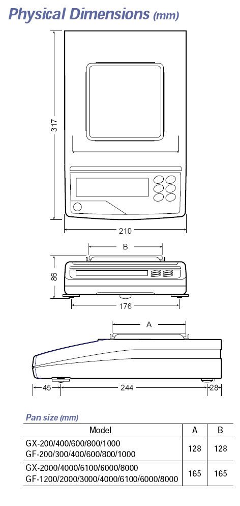 GF GX balances dimensions 