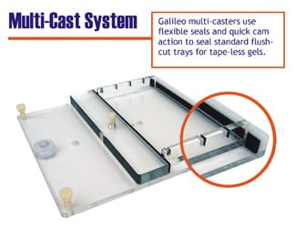 BulletMulti-Cast casters for traditional flush-cut trays 