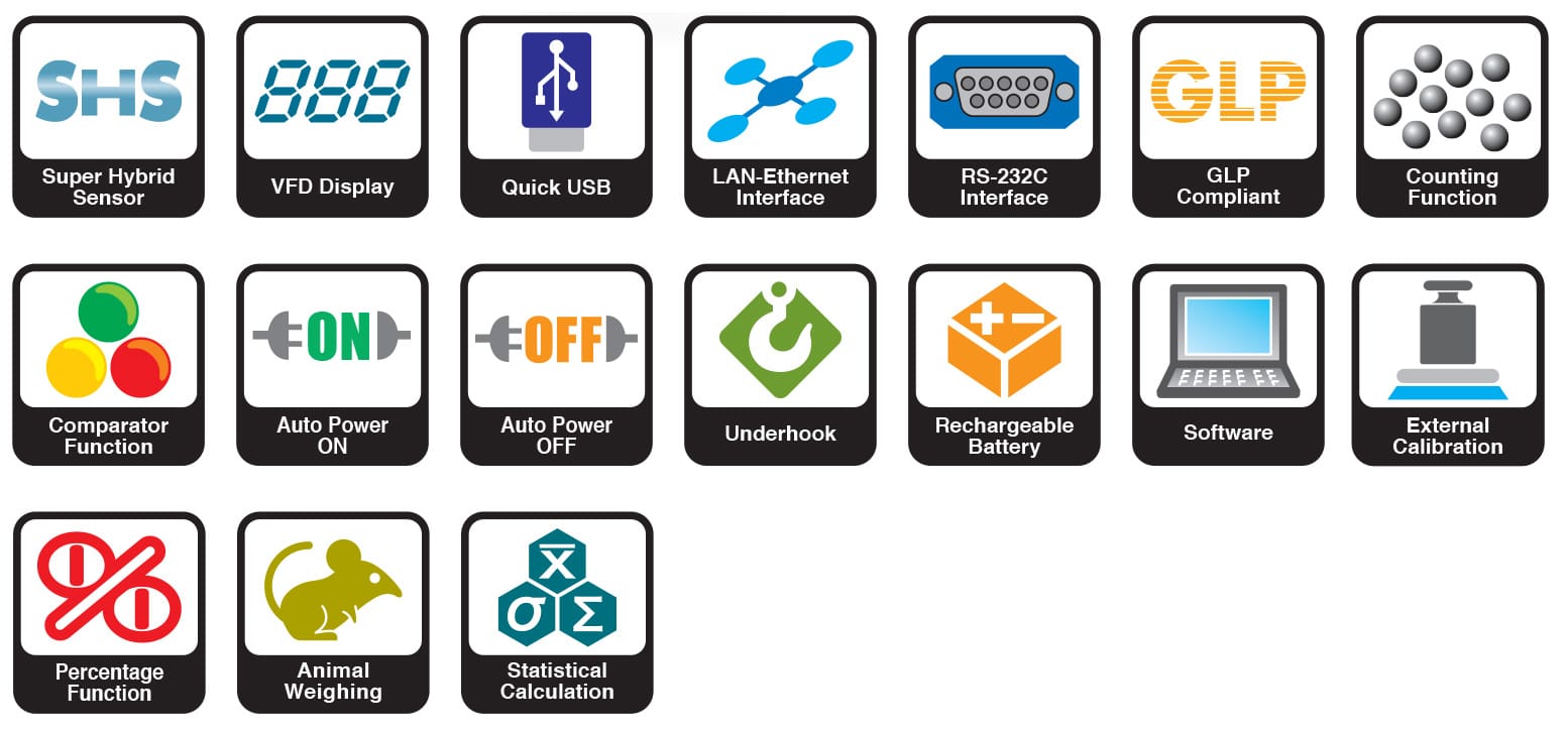 features of the FX-i precision top pan scientific balances