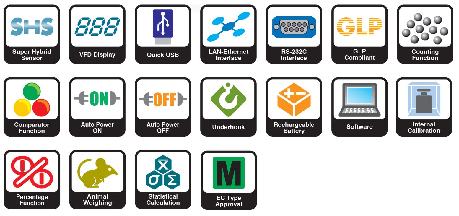 features of the FZ-i precision top pan scientific balances